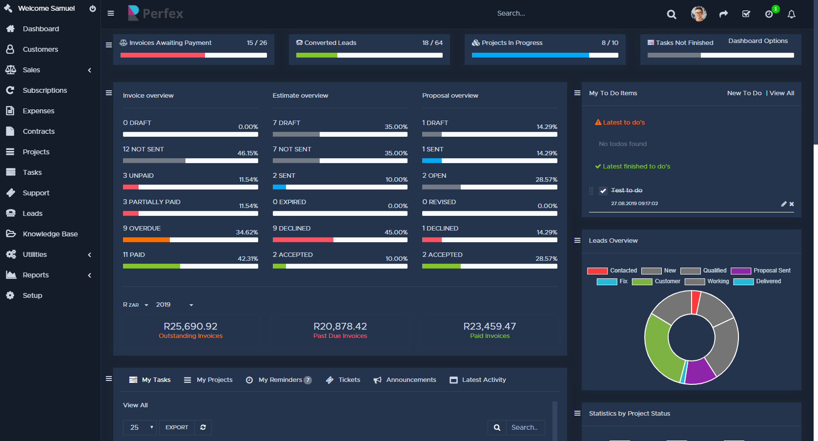 Perfex CRM Dashboard